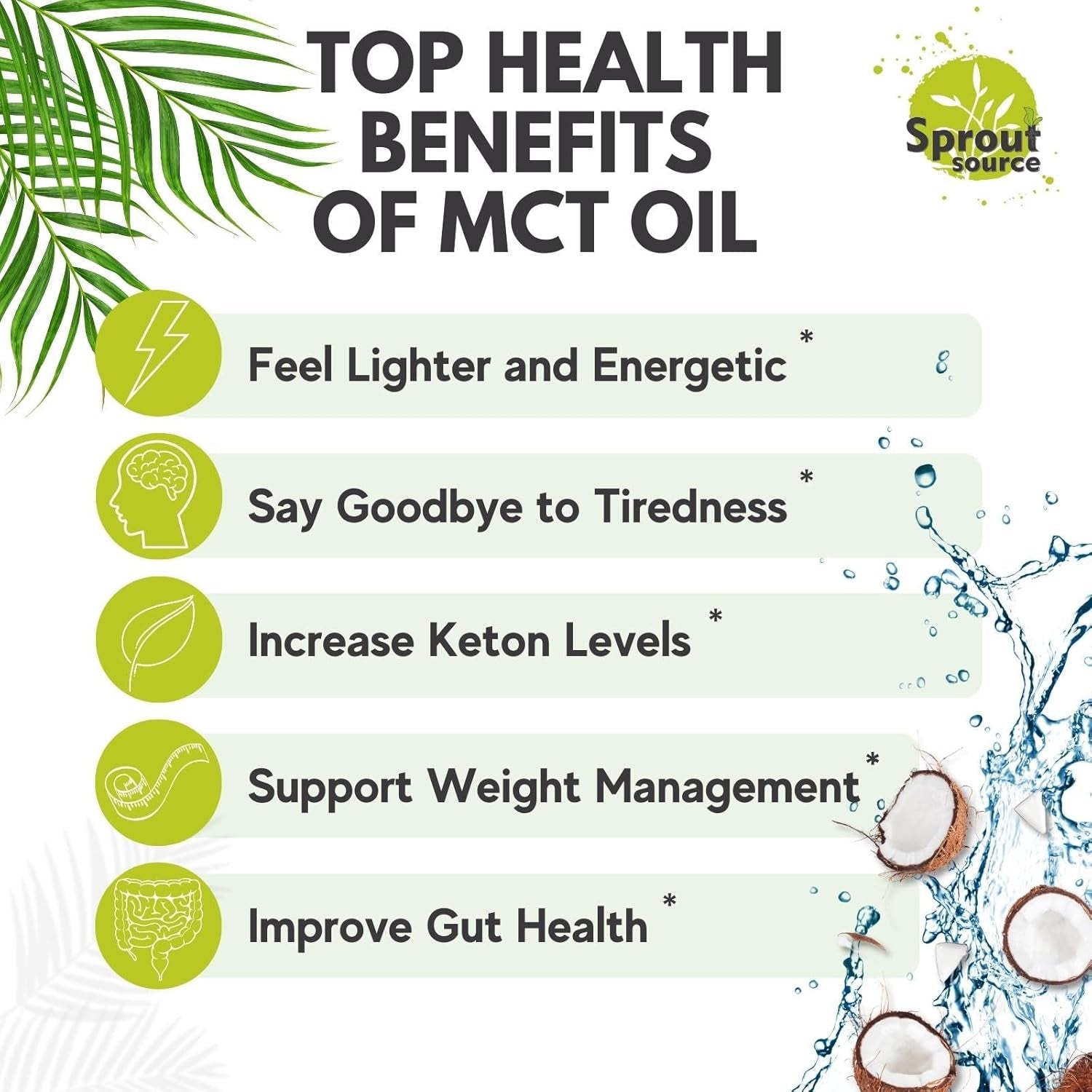 Keto MCT Oil Softgels Premium C8 & C10 Blend for Sustained Energy and Weight Management, 90 Softgels/1000Mg