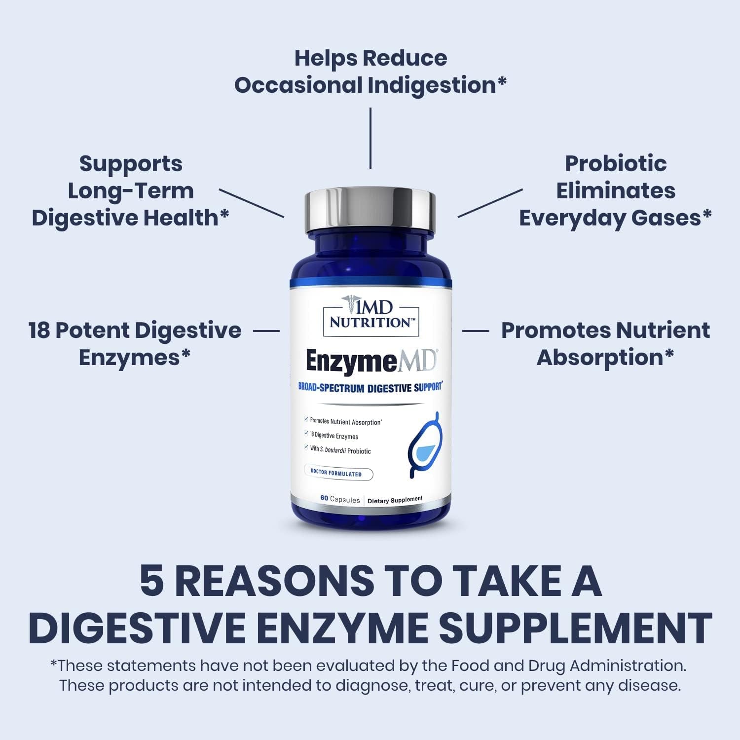 1MD Nutrition Enzymemd - Digestive Enzymes Supplement - Gas & Bloating Support | 60 Capsules