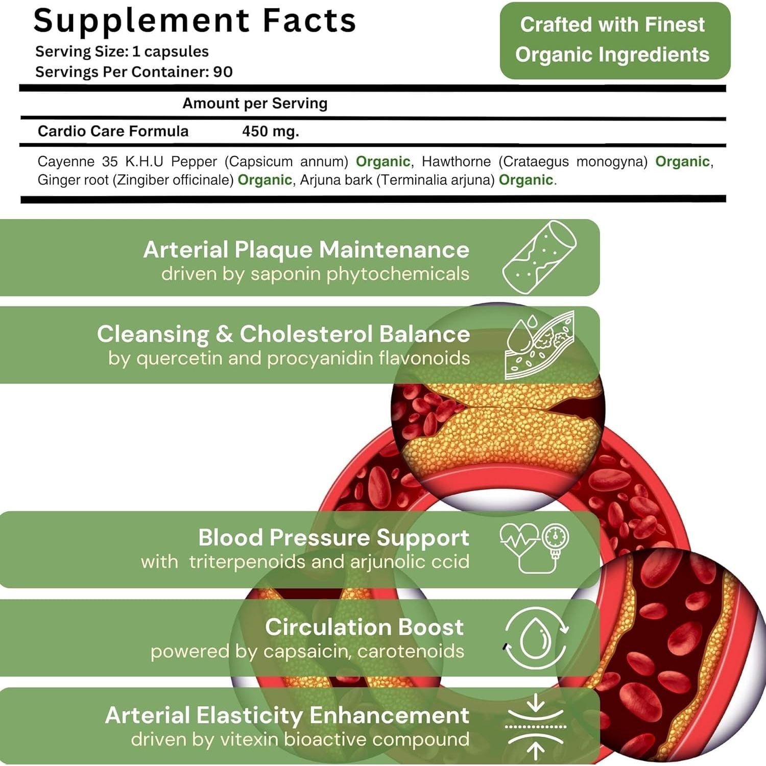 Artery Plaque Removal Formula to Support Blood Pressure, Healthy Cholesterol, and Heart Rhythm | 90 Capsules | by Sana Herbal