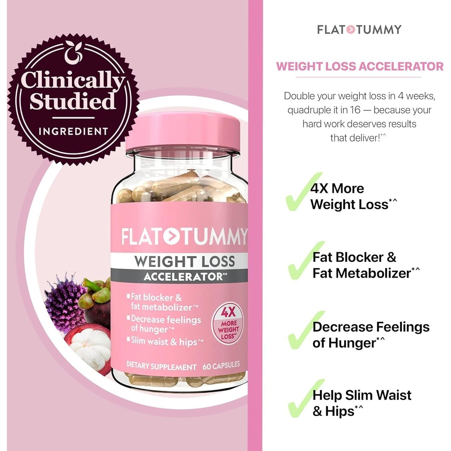 Flat Tummy Weight Loss Accelerator – Clinically Proven Fat Burner & Appetite Suppressant 60 Capsules