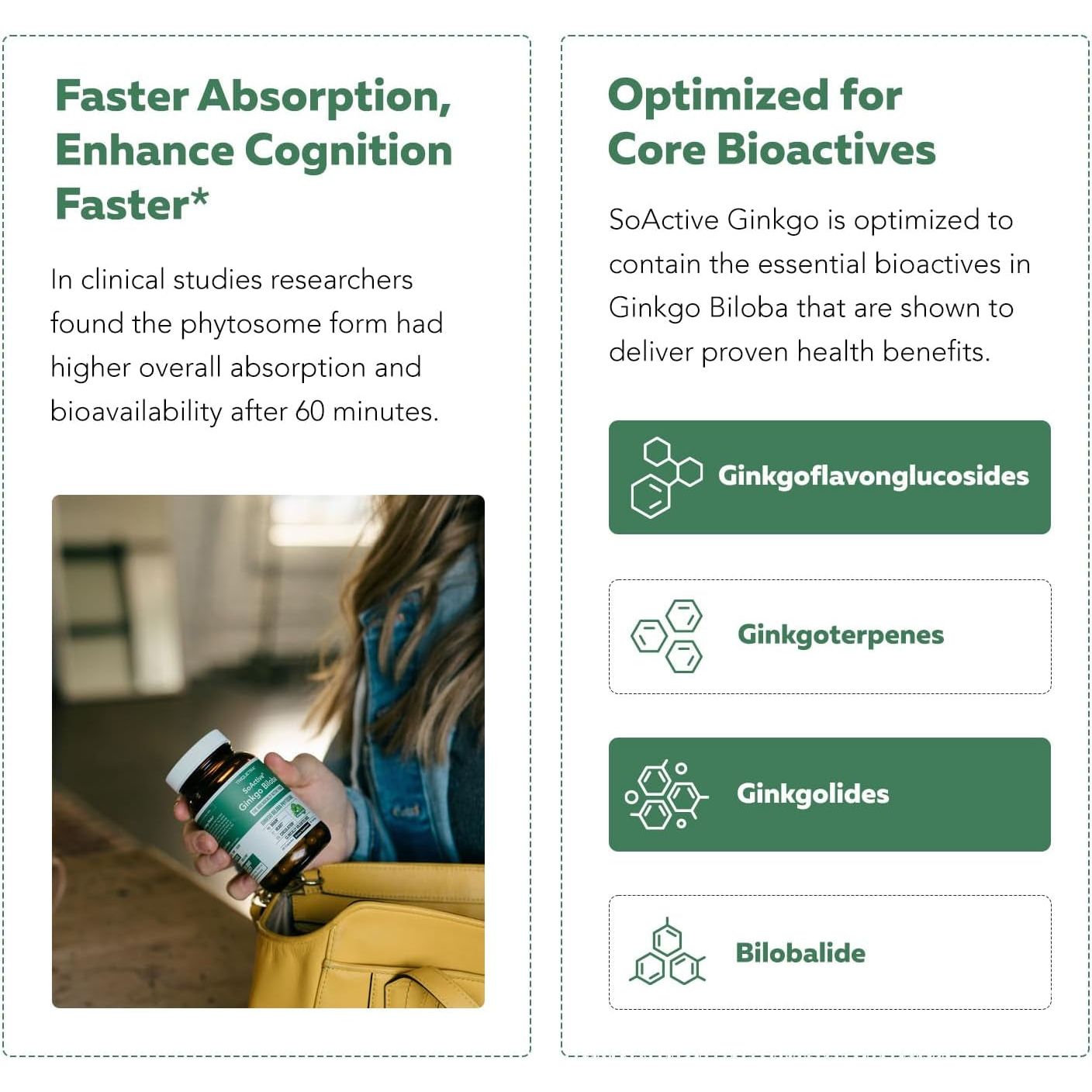 Soactive Ginkgo Biloba | Brain, Heart, Mood & Memory Support Supplement - (180 Mg/60 Capsule)