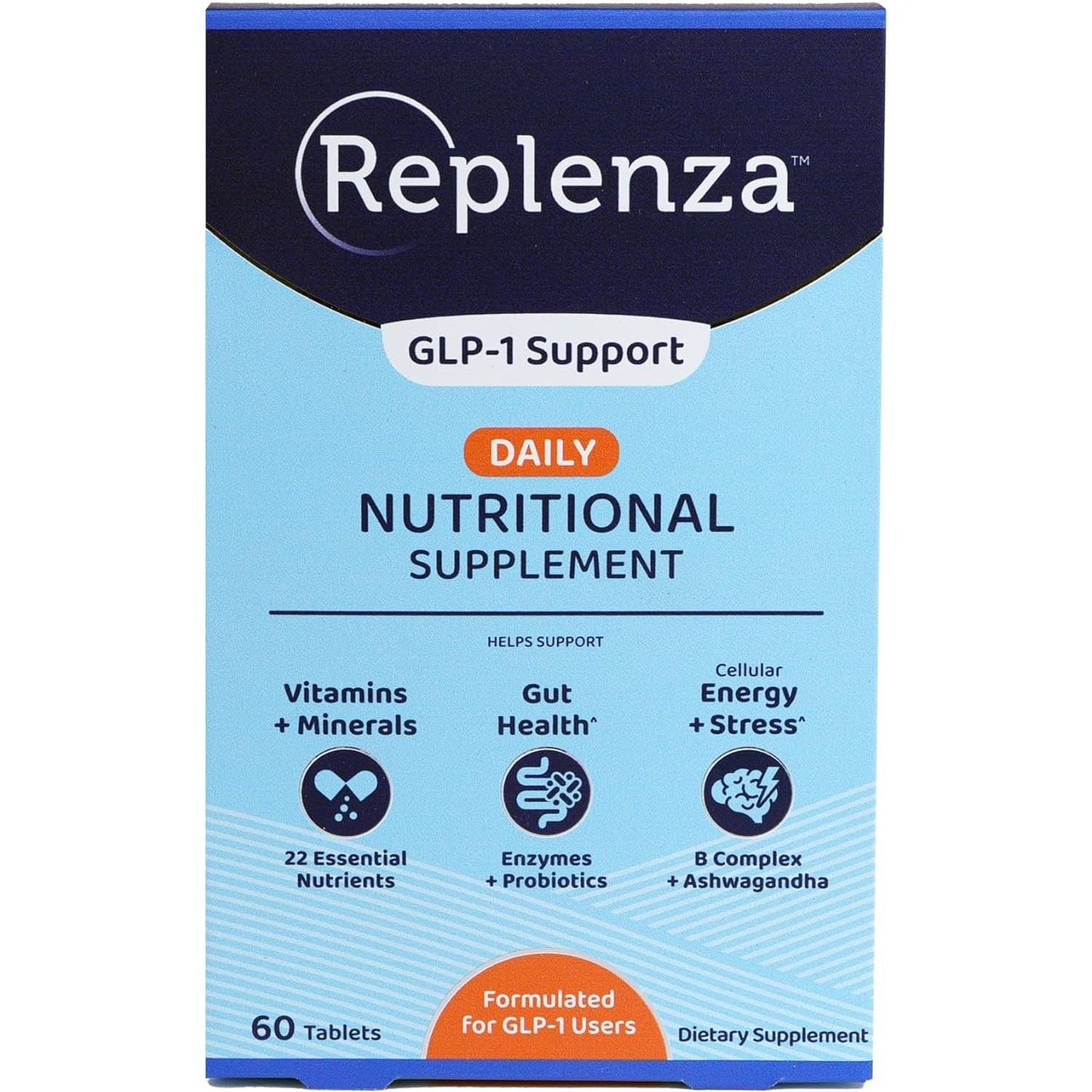 Daily GLP-1, Essential Vitamins and Minerals, Support for Gut Health, Stress and Cellular Energy – 60 Tablets