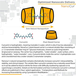 Turmeric Curcumin - Joint Support, Relief, and Energy You’Ll Feel