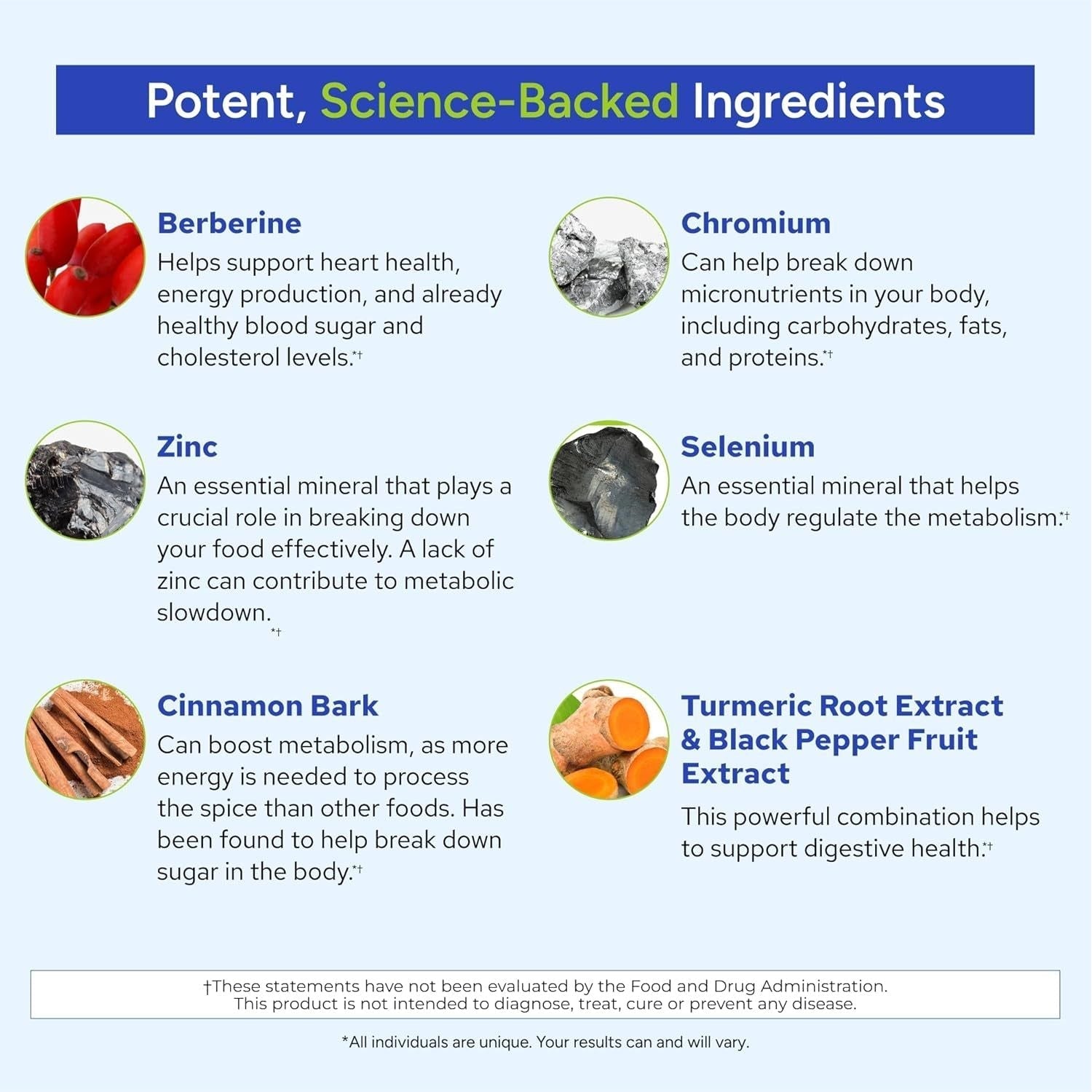 Gundry MD® Metabolic Advanced Nutrient Blend with Berberine to Support Healthy Metabolism, 120 Count