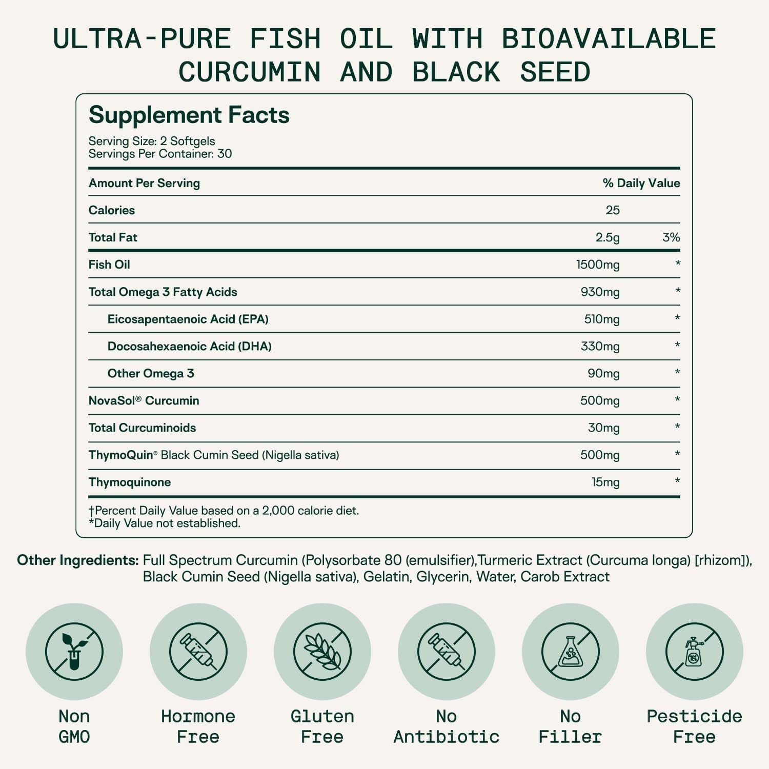 Adapt Naturals Omega 3 Fish Oil Supplement with Bioavailable Curcumin & Black Seed Oli, 1,500Mg 30 Days Supply