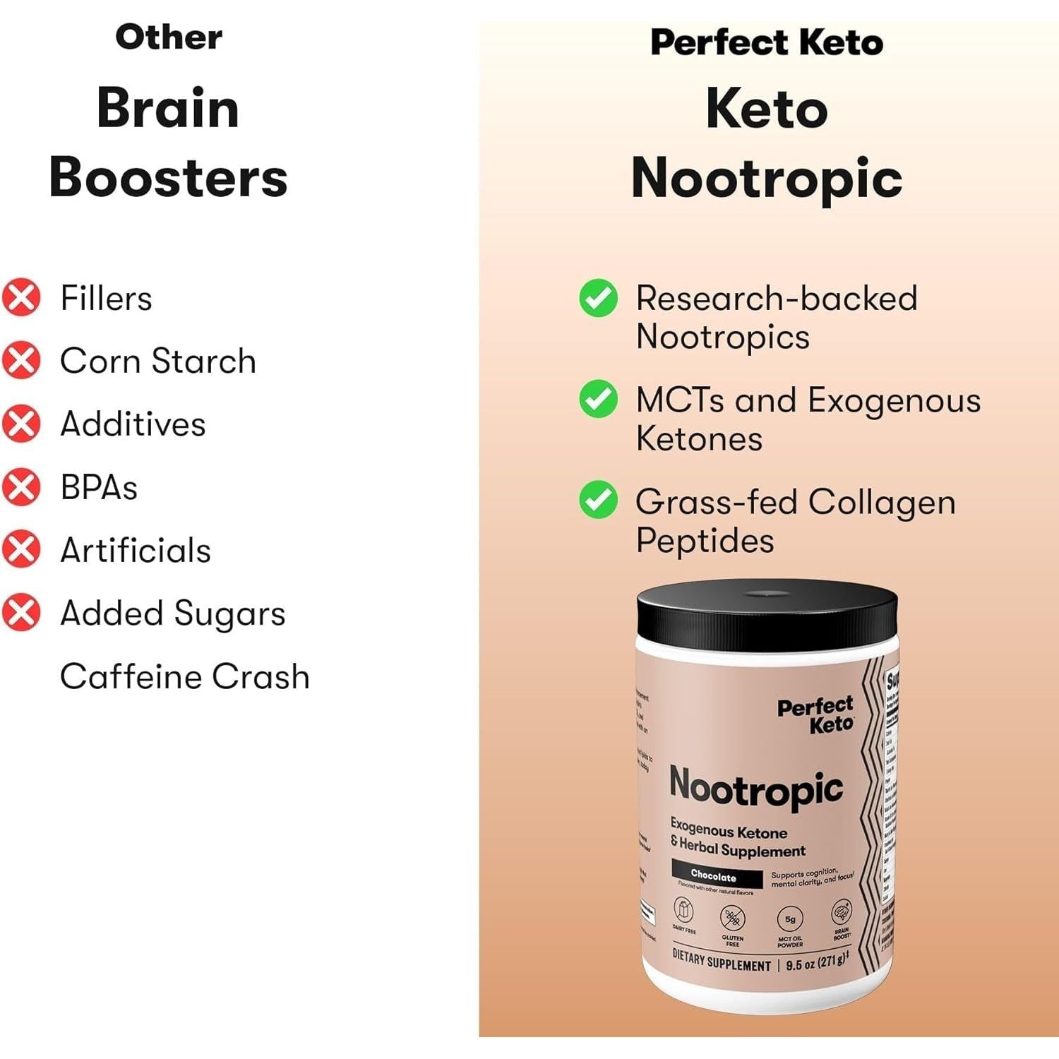 Perfect Keto Nootropic Brain Support, Caffeine Free Focus and Energy Supplement 15 Servings