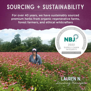 Wishgarden Herbs Happy Ducts Lactation Support - Clogged Milk Duct Relief Supplement, 2Oz