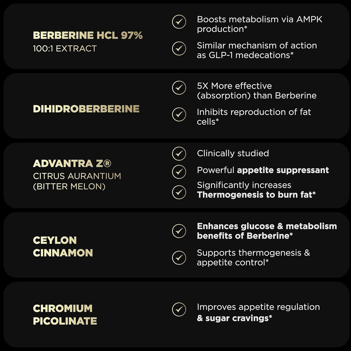 141,500Mg Berberine GLP-1 Weight Loss Supplement 100X Strength Berberine - Appetite Suppressant Pills for Women