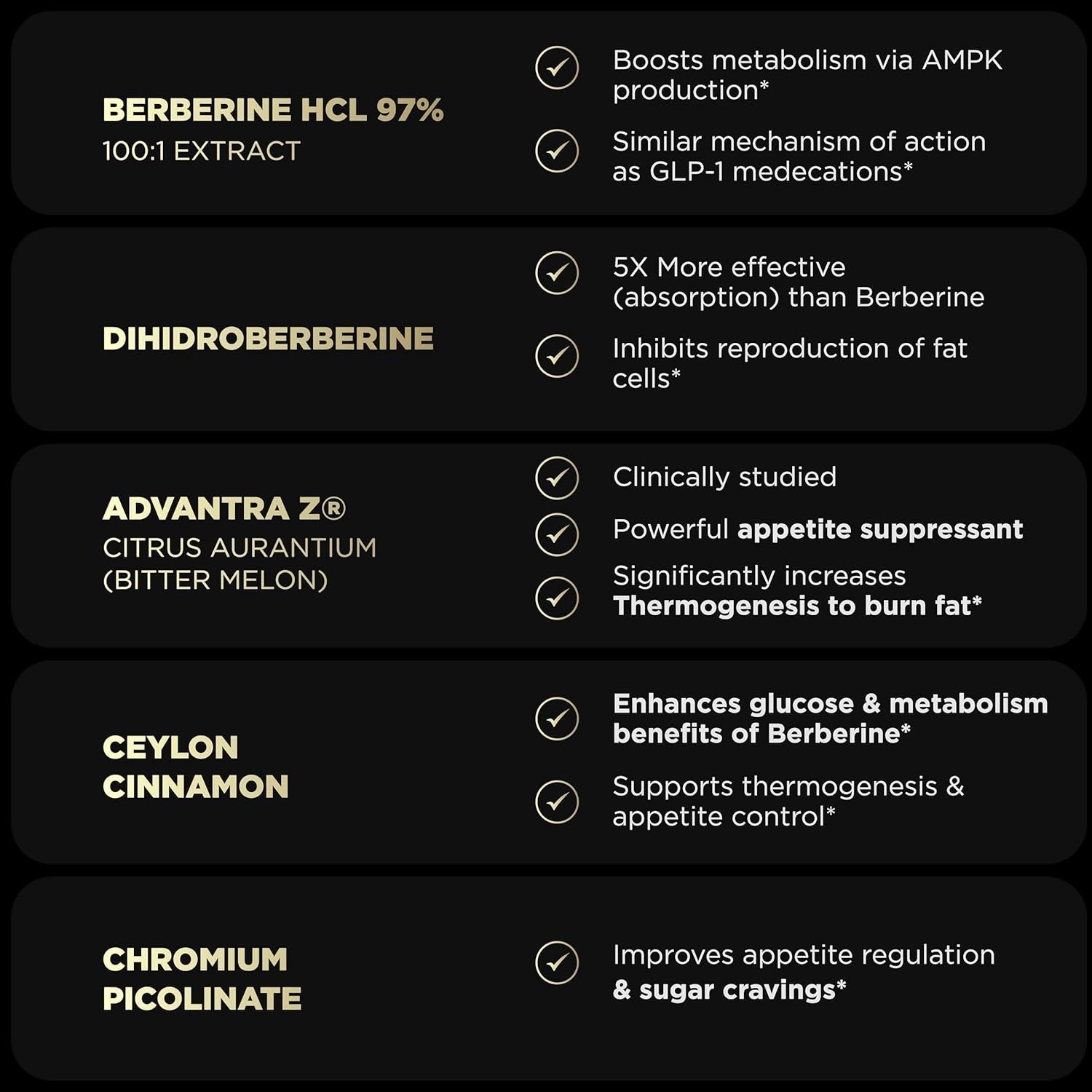 141,500Mg Berberine GLP-1 Weight Loss Supplement 100X Strength Berberine - Appetite Suppressant Pills for Women