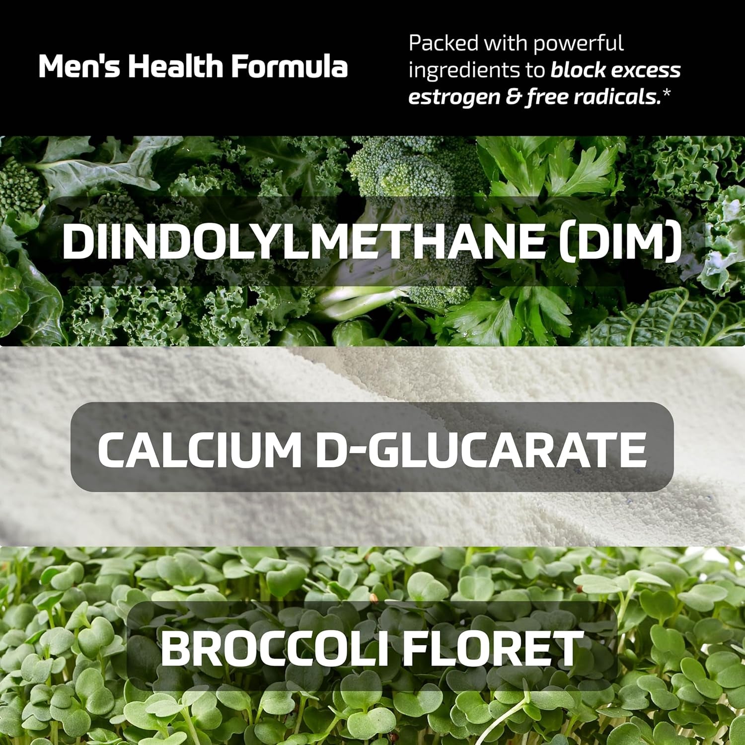 DIM 300Mg for Men, Estrogen Blocker & Aromatase Inhibitor with Diindolylmethane plus CDG & Sulforaphane 60 Count