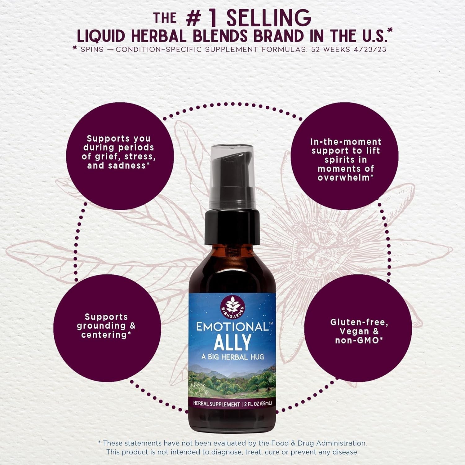 Wishgarden Herbs Emotional Ally - Supports Emotional Grounding, 4Oz