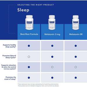 Pure Encapsulations Best Rest Formula Supports Restful Sleep 60 Capsules