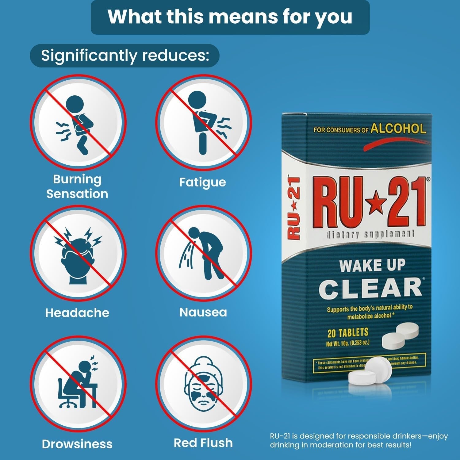 The Supplement for When You Want to Drink & Go to Work the Next Morning | Feel Better after Celebrating & Support Your Liver (10 Servings)