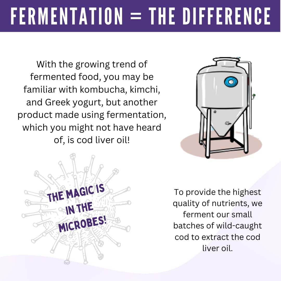 Green Pasture Fermented Cod Liver Oil Blend and Concentrated Butter Oil Blend - 120 Capsules