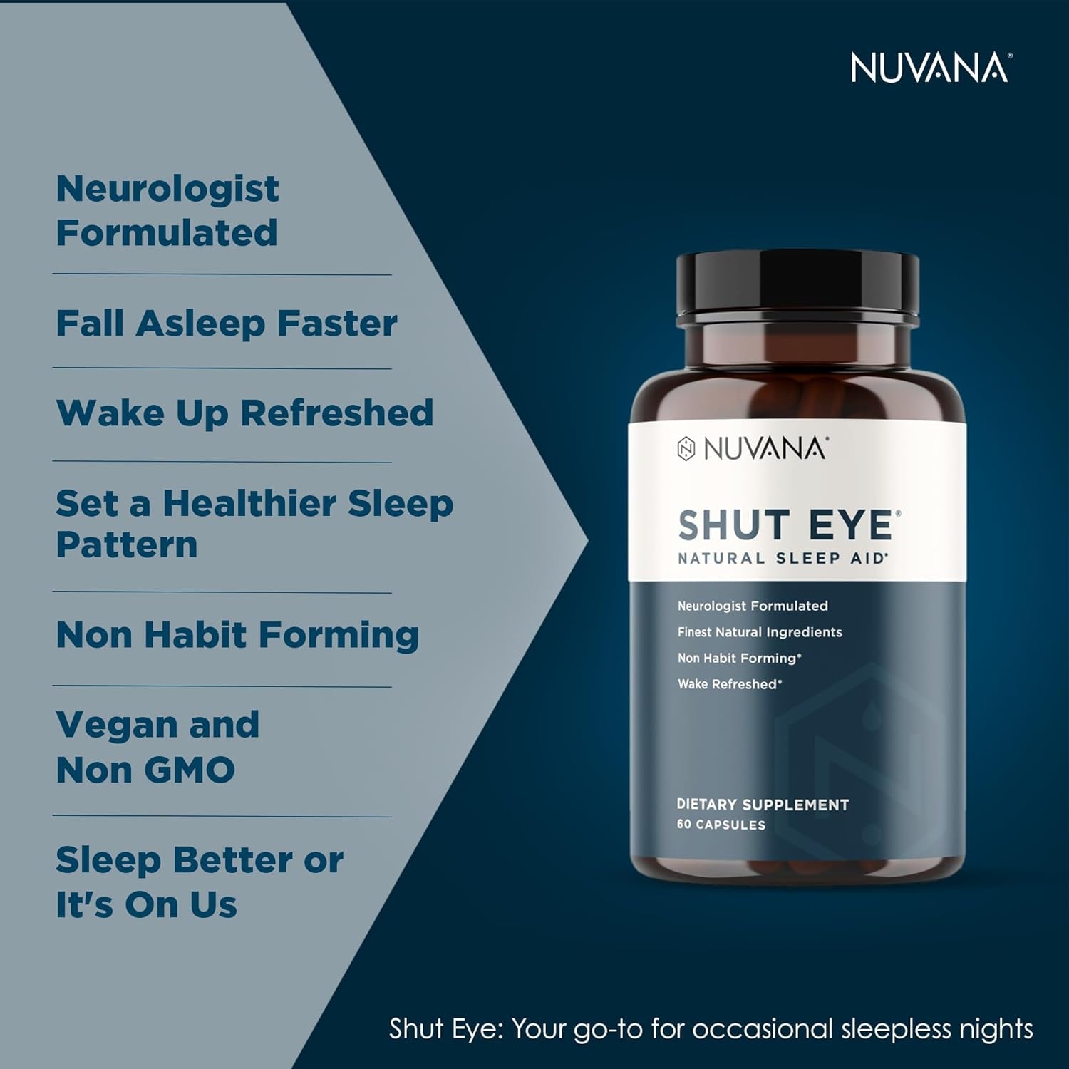 Shut Eye Natural Sleep Aid Supplement for Adults | 5Mg Melatonin  60 Capsules