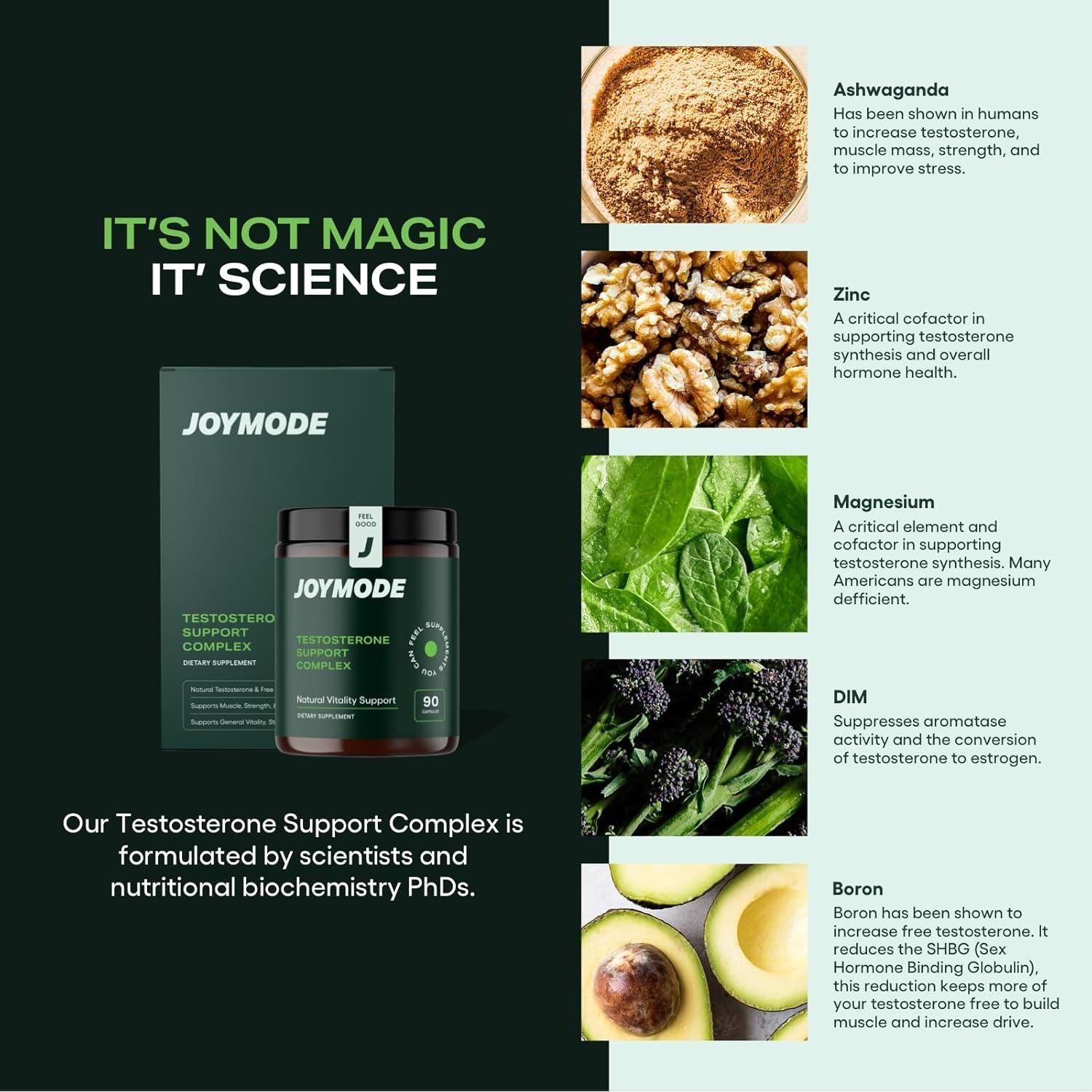 JOYMODE Testosterone Support Complex (90Ct) - Natural Supplement