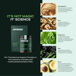 JOYMODE Testosterone Support Complex (90Ct) - Natural Supplement