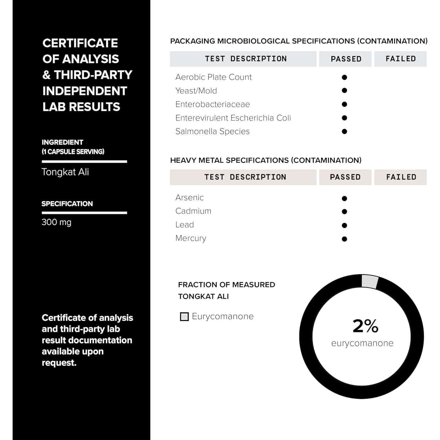 Tongkat Ali Fadogia Agrestis - Ultra High Potency 200:1 Tongkat Ali & 30:1 Fadogia Agrestis - 120 Capsules