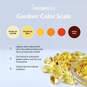 Intelligent Labs Triglyceride Omega 3 | 2250Mg Serving - 120 Softgels 