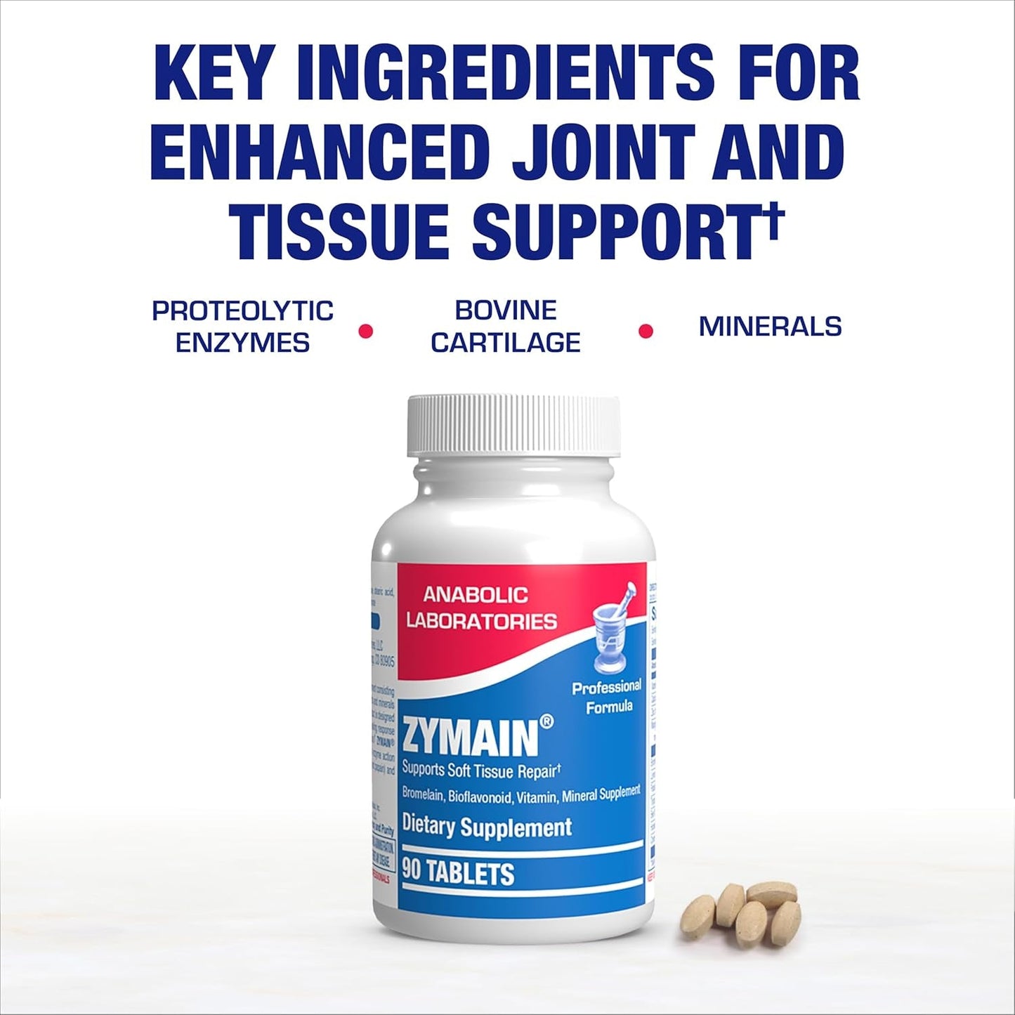 Cartilage Ligament and Tendon Supplement for Enhanced Comfort &  Mobility Zymain 90 Support