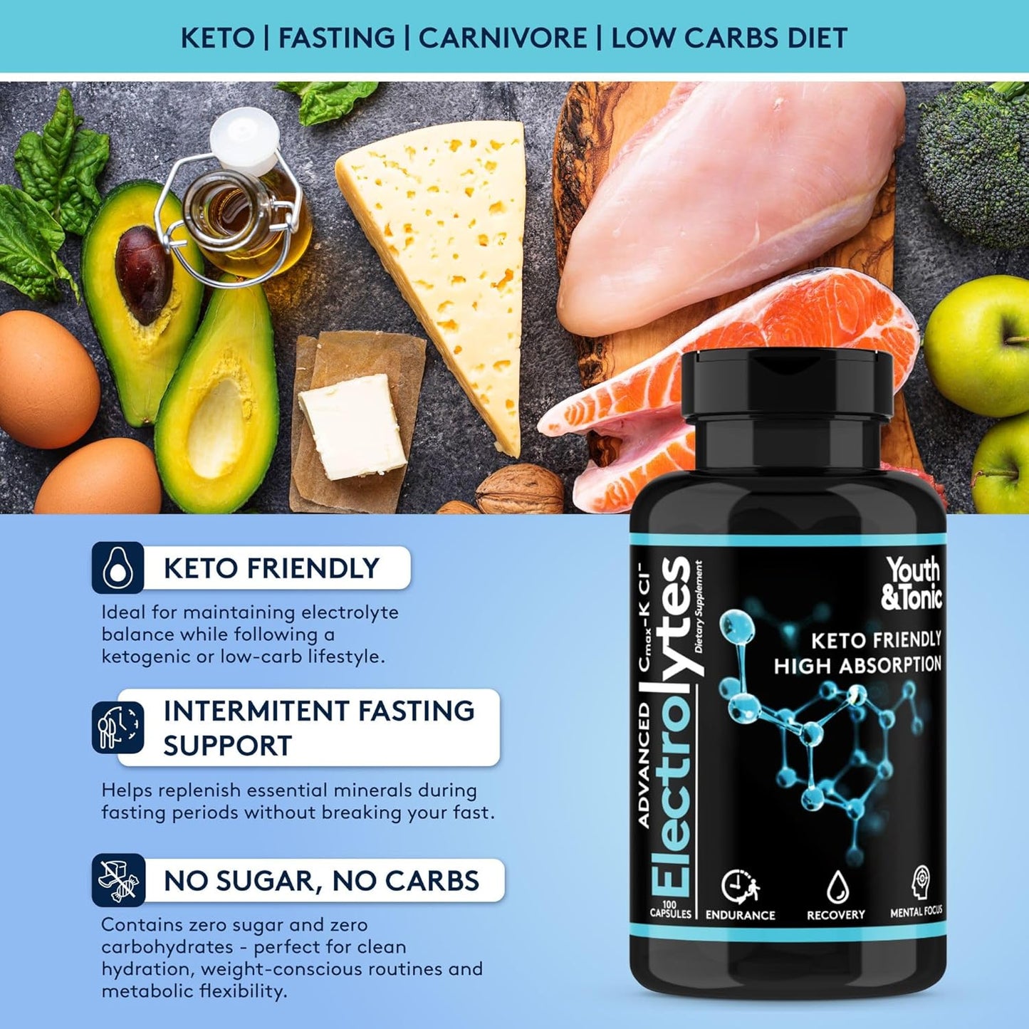 Complete Electrolyte Supplement Pills High Absorption| Boost Endurance Muscle Recovery Mental Focus