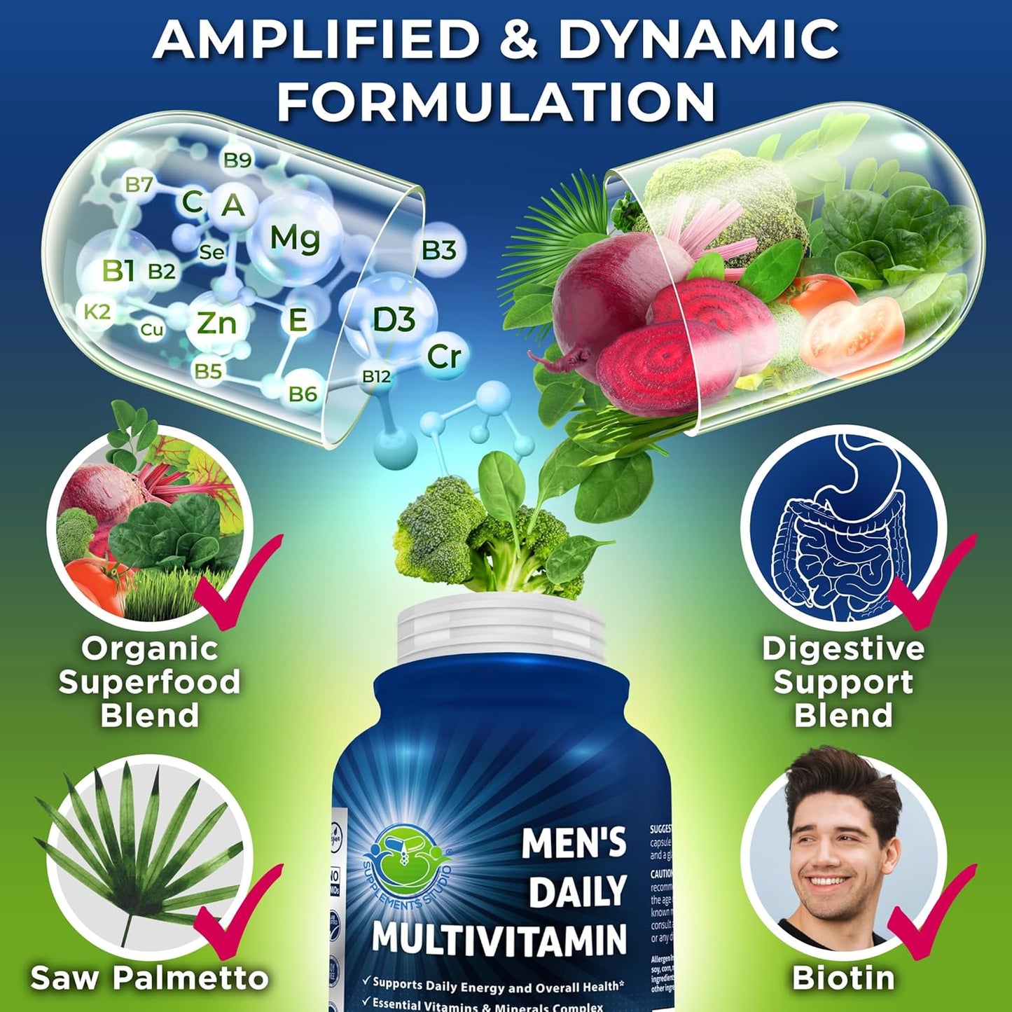 Multivitamin for Men - Daily Men’S Multivitamin - Vegan, Non-Gmo - 60 Caps