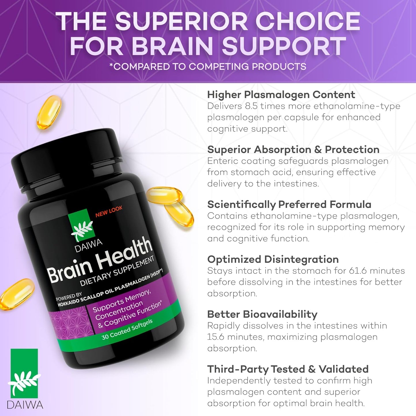 Daiwa Brain Health Supplement for Adults - Plasmalogen Focus Supplement for Memory and Concentration 30/Ct