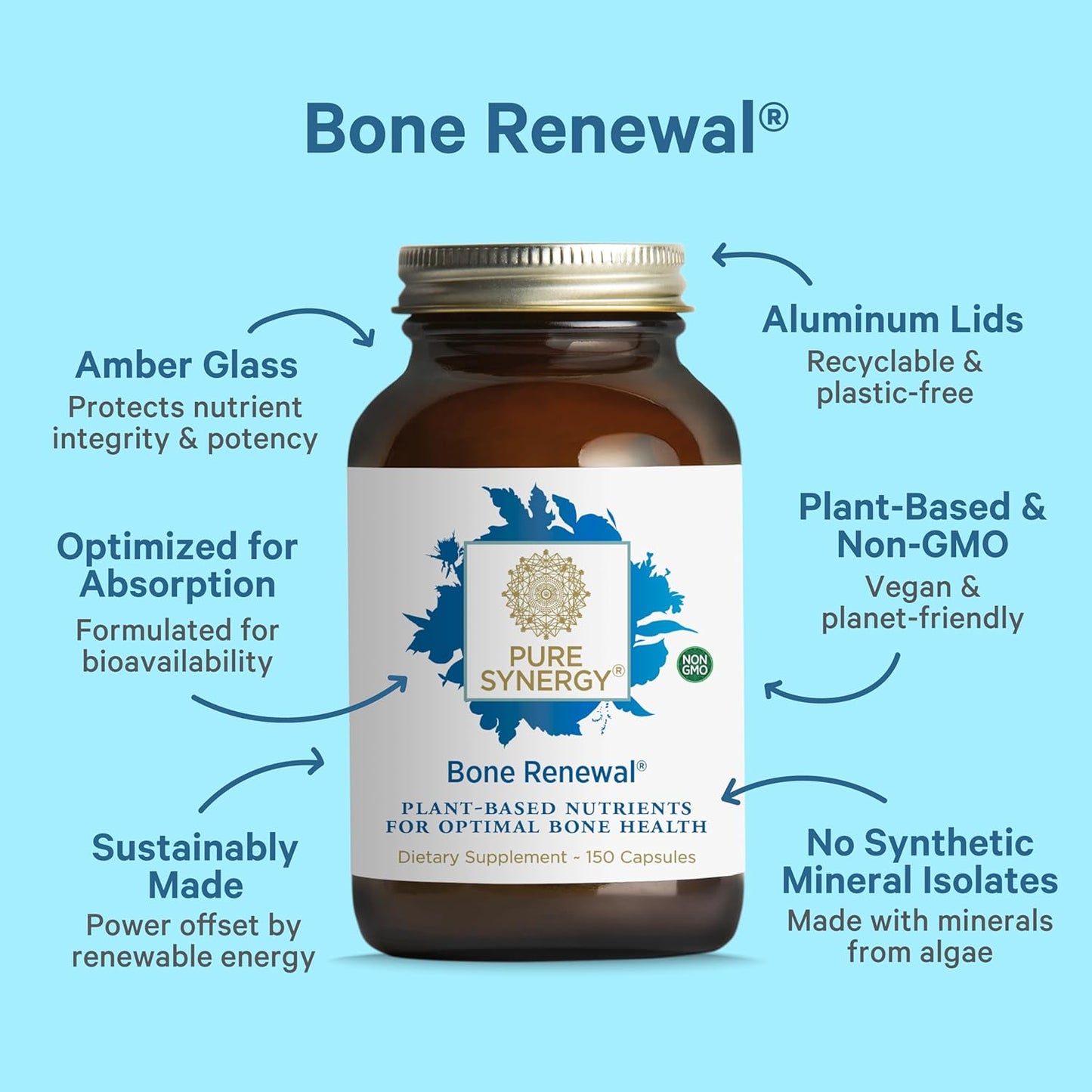 PURE SYNERGY Bone Renewal | Natural, Vegan Bone Health Supplement with Vitamin D3, K2, Magnesium, & Boron (150 Capsules)