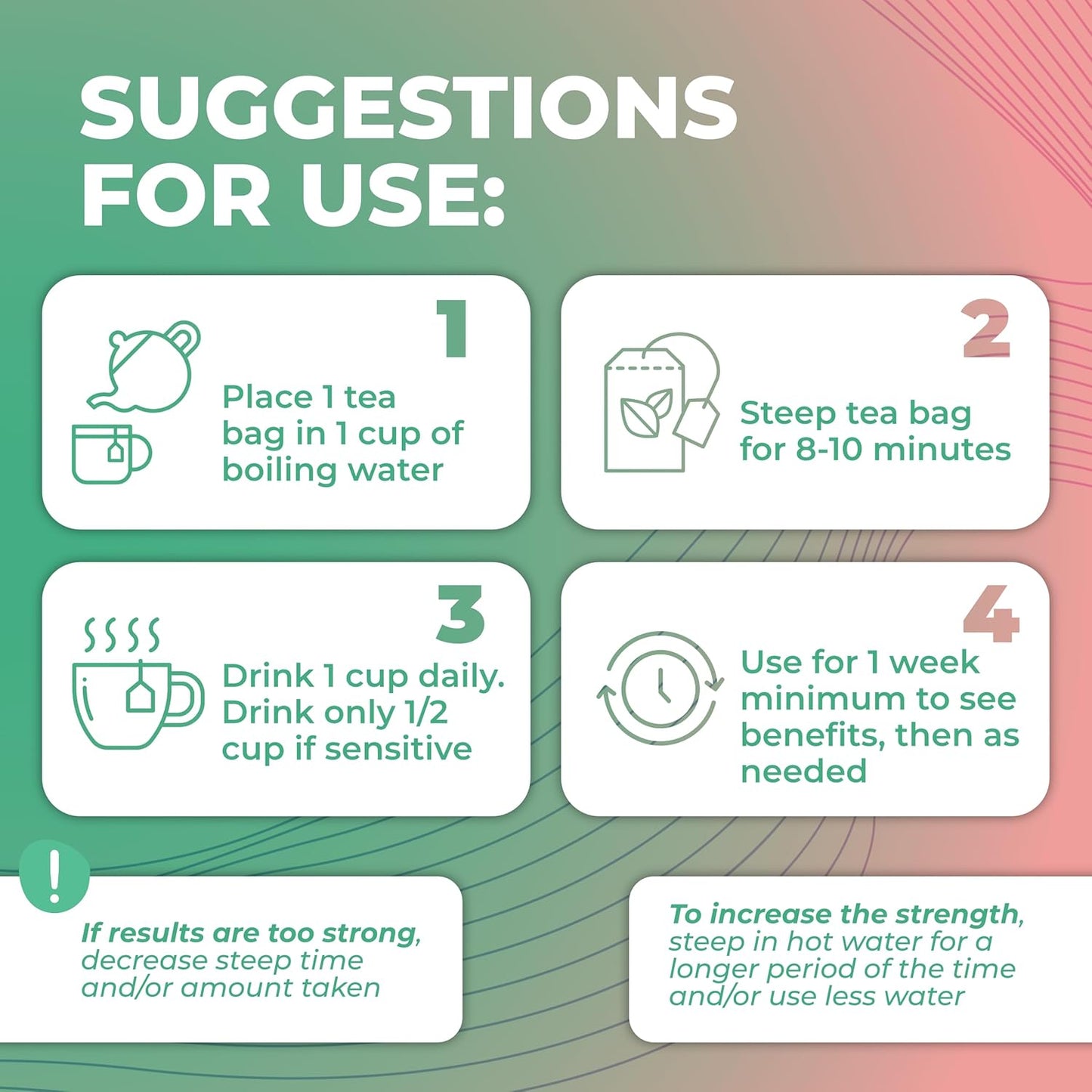 Total Tea Slimming Detox Tea for a Healthy Weight Support - Caffeine Free (25-Pack Mint)