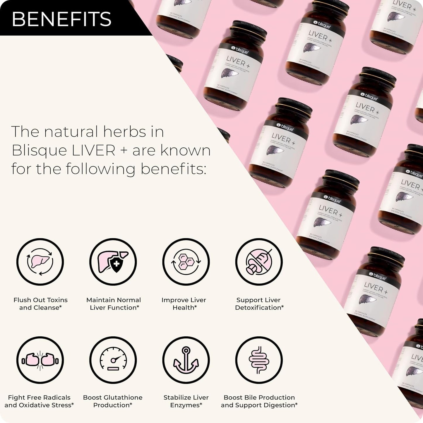 Blisque – Liver Complex Supplement to Detox, Cleanse, and Repair the Liver 90 Capsule Pills