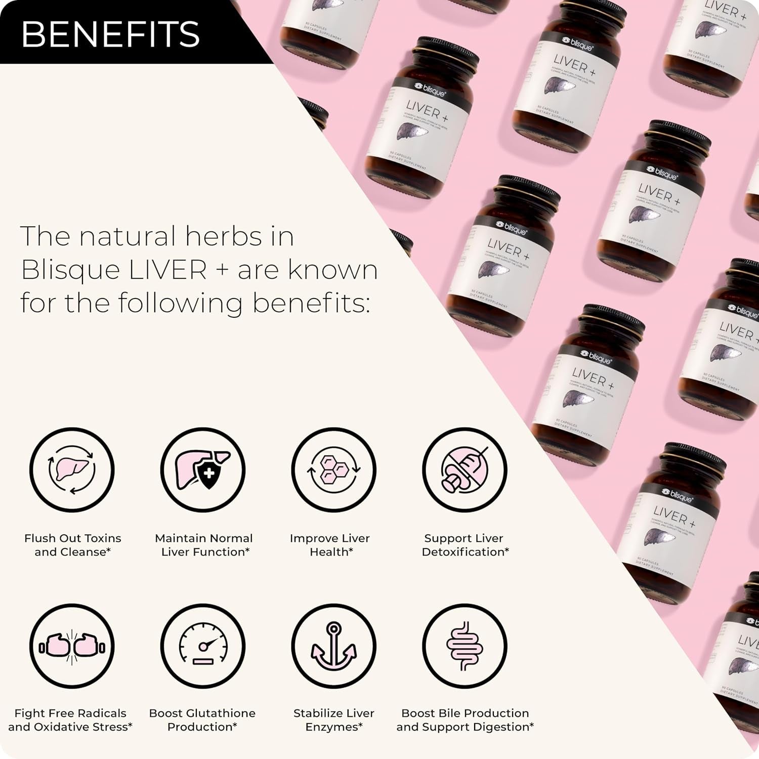 Blisque – Liver Complex Supplement to Detox, Cleanse, and Repair the Liver 90 Capsule Pills