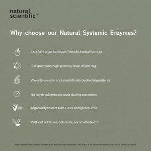 Natural Systemic Enzymes - Proteolytic Enzymes for Inflammation - 30 Capsules