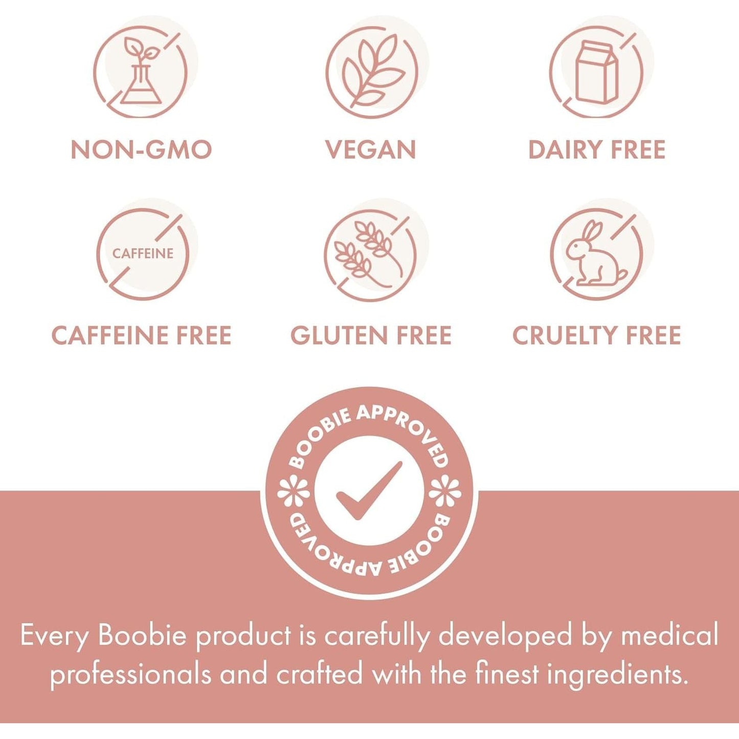 Boobie Bears Lactation Support Gummies | Helps as Milk Supply Booster & Supports Immune Health & Hair Growth 60 Count