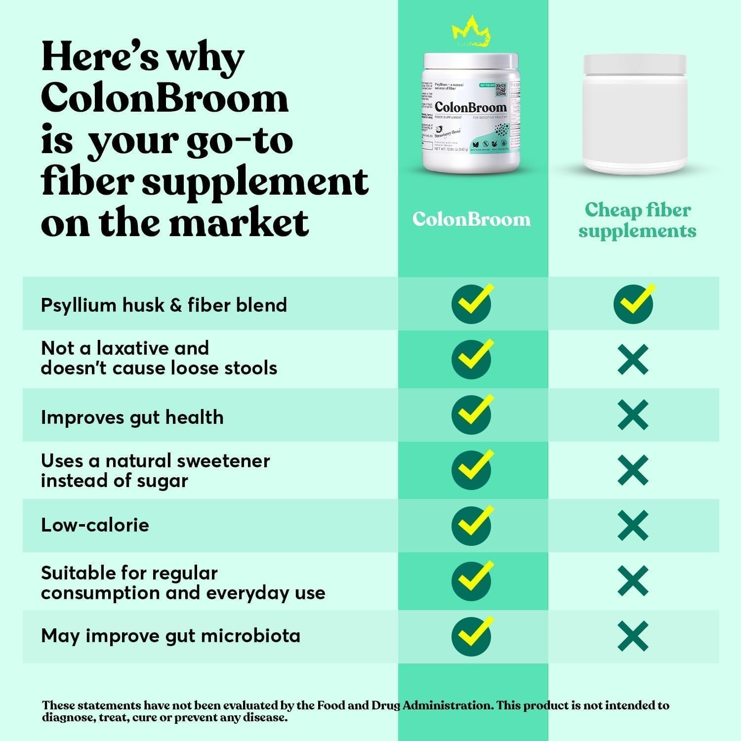 Colonbroom Psyllium Husk Powder (Strawberry) - Colon Cleanse for Bloating Relief & Gut Health - 50 Servings