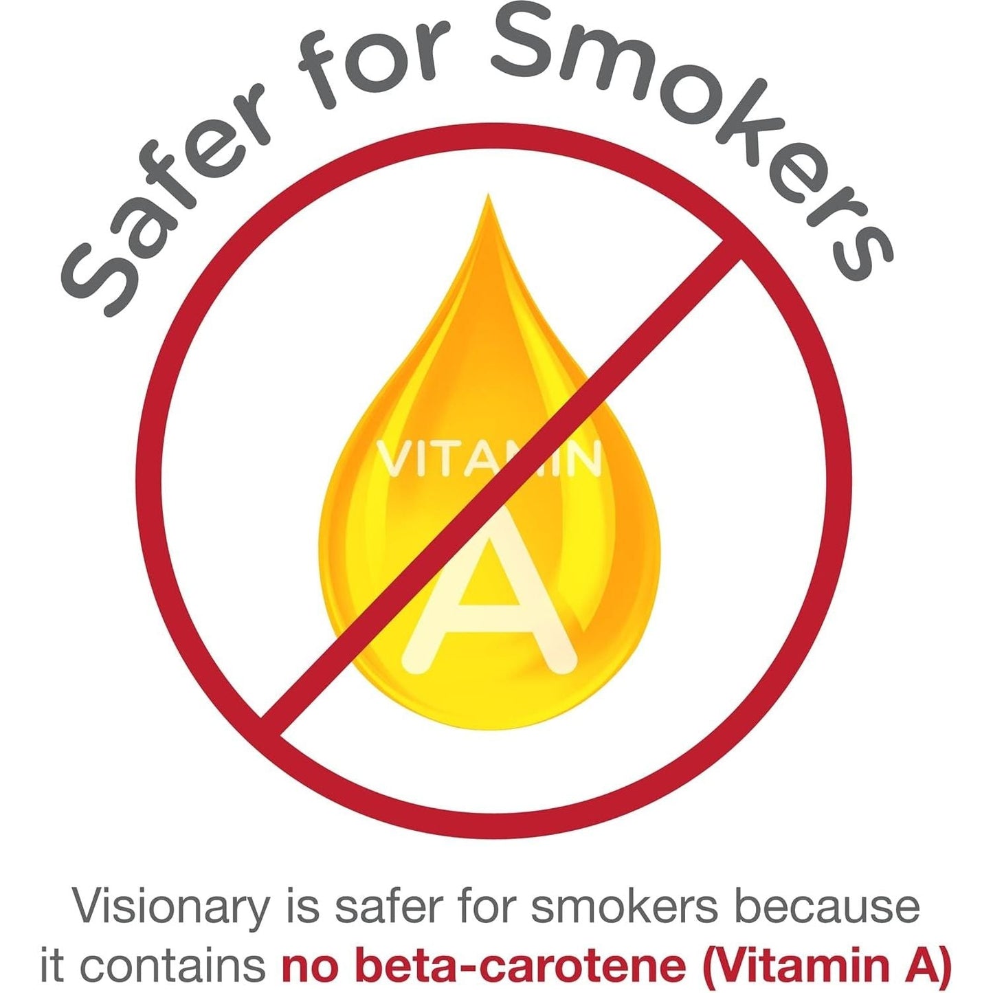 Visionary Eye Vitamin and Mineral Supplement with AREDS2® Ingredients in Our Own Custom Formula, 90 Count