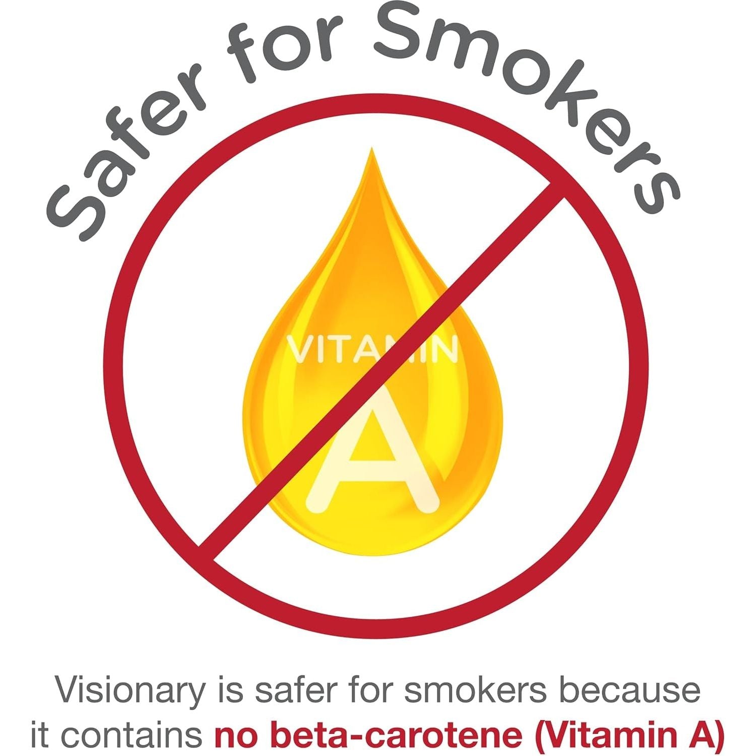 Visionary Eye Vitamin and Mineral Supplement with AREDS2® Ingredients in Our Own Custom Formula, 90 Count