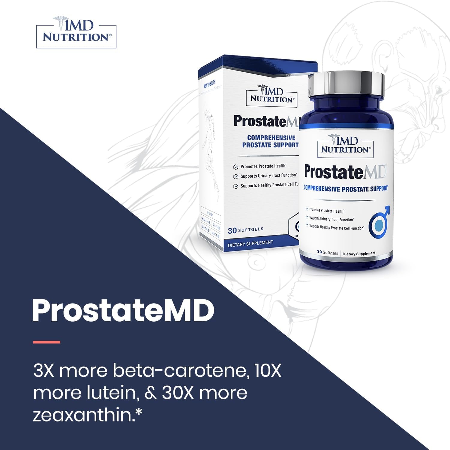 1MD Nutrition Prostatemd Saw Palmetto Prostate Support Supplement for Urinary Tract and Frequent Bathroom Urges | 30 Day Supply
