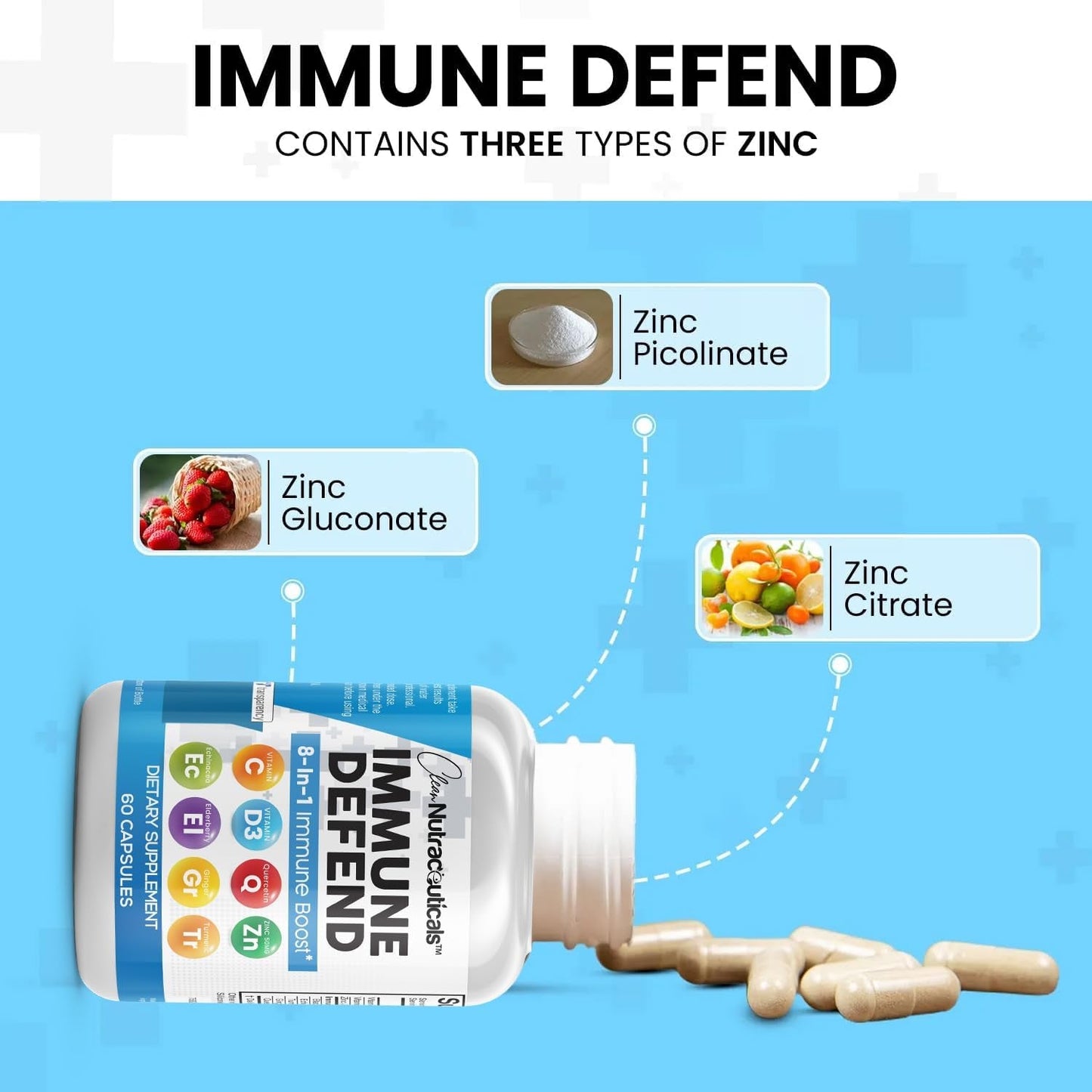 Clean Nutraceuticals Immune Defense Support Supplement - 60 Count