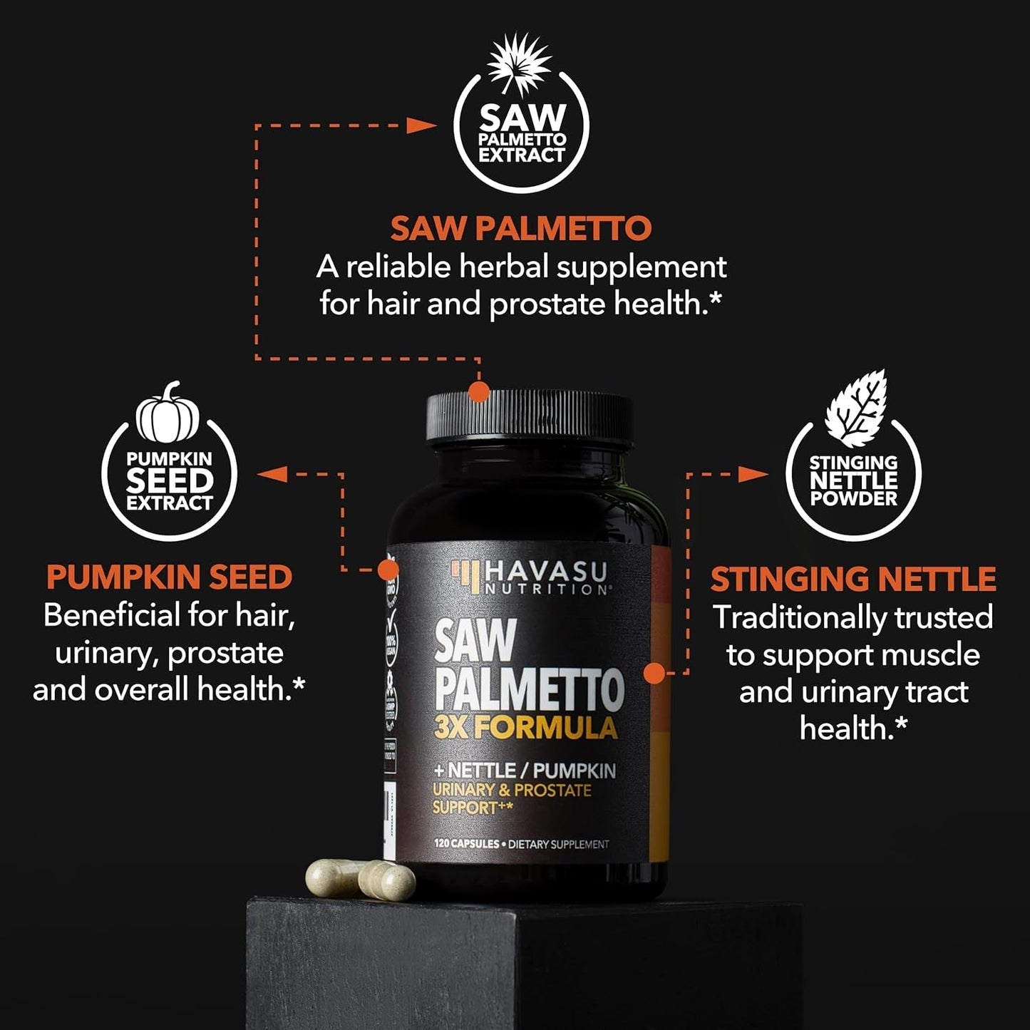 Saw Palmetto Supplement with Stinging Nettle and Pumpkin Seed Extract - DHT Blocker Urinary Health and Prostate Support for Men