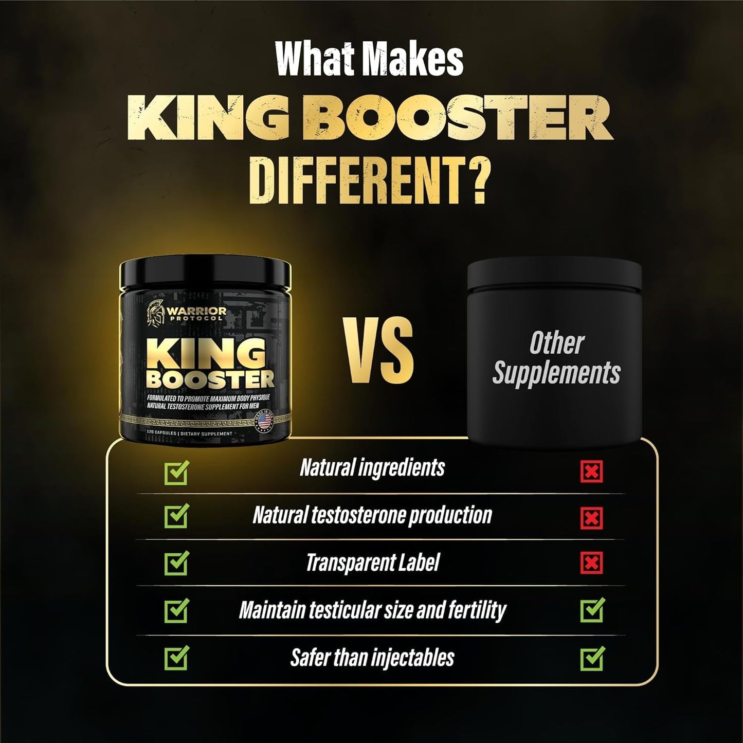 Testosterone Support for Men - Male Enhancing Supplements & Vitality Pills W/ Turkesterone, Tongkat Ali & Fadogia Agrestis 