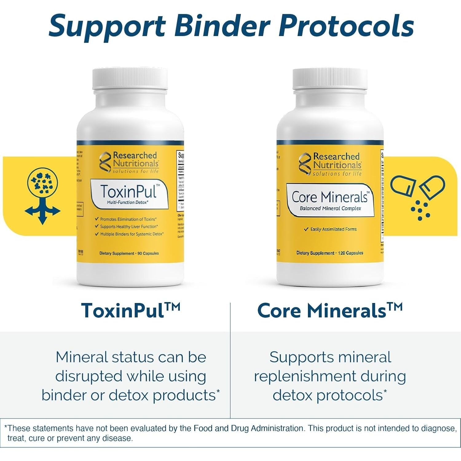 Researched Nutritionals Core Minerals - Iron-Free Multi Minerals Supplement Supports Bone Strength, Thyroid & Brain Health (120 Capsules)