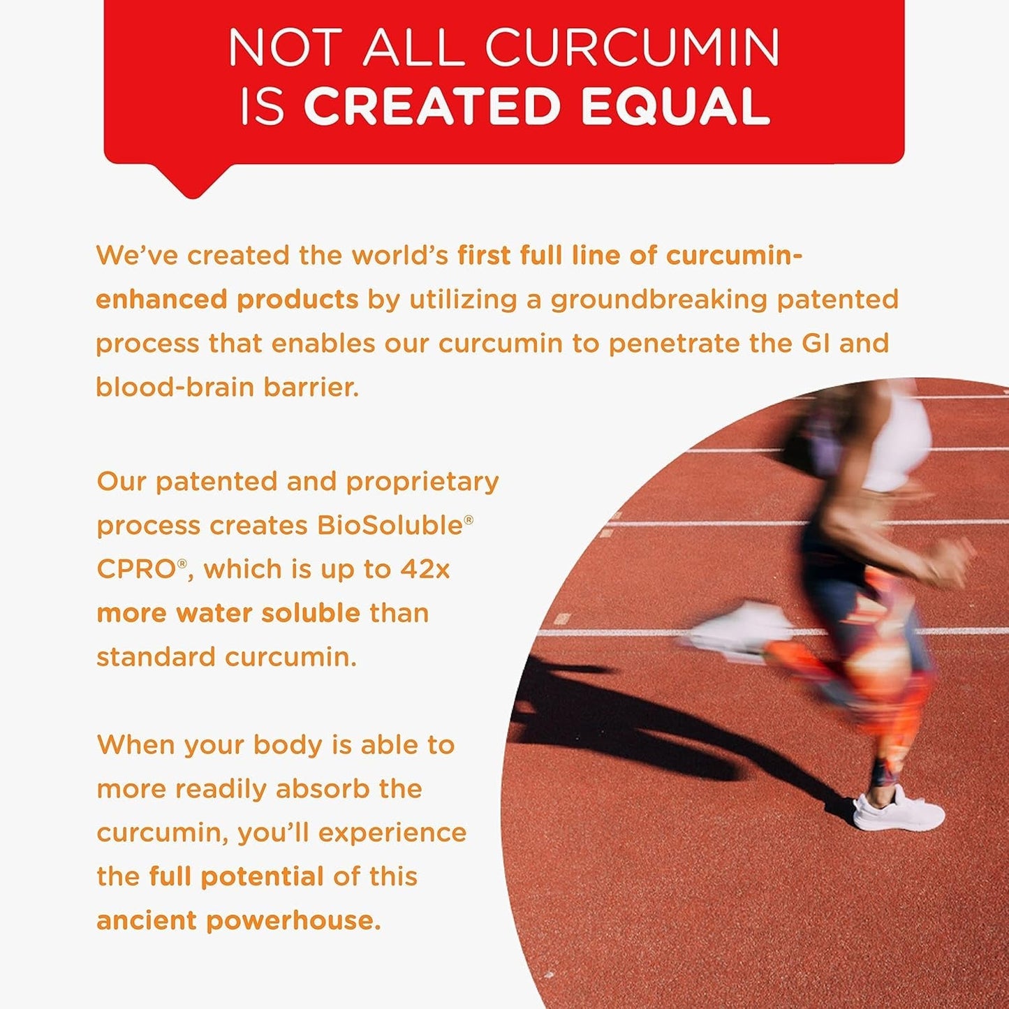 Curcuminpro Complete BCD | Natural Joint & Muscle Support | Vegan | 60 Count