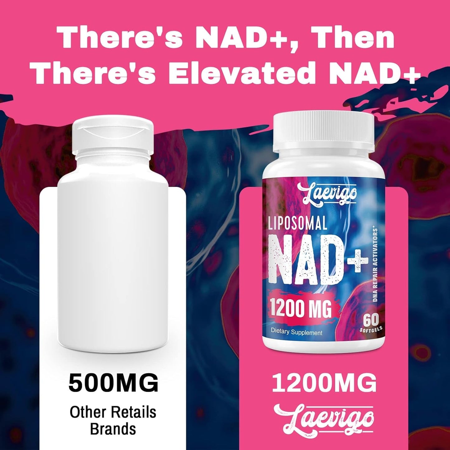 1200Mg Liposomal NAD+ Supplement, Enhanced Absorption, Boosting NAD+ 60 Softgels