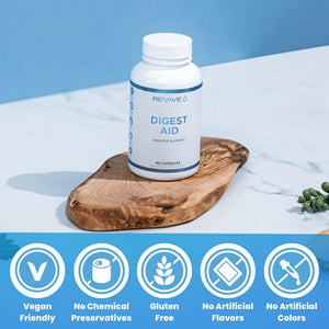 Revive MD | Digest Aid | Promotes the Digestion of Proteins, Fats, Starches & Fibers for Men and Women | 90 Capsules