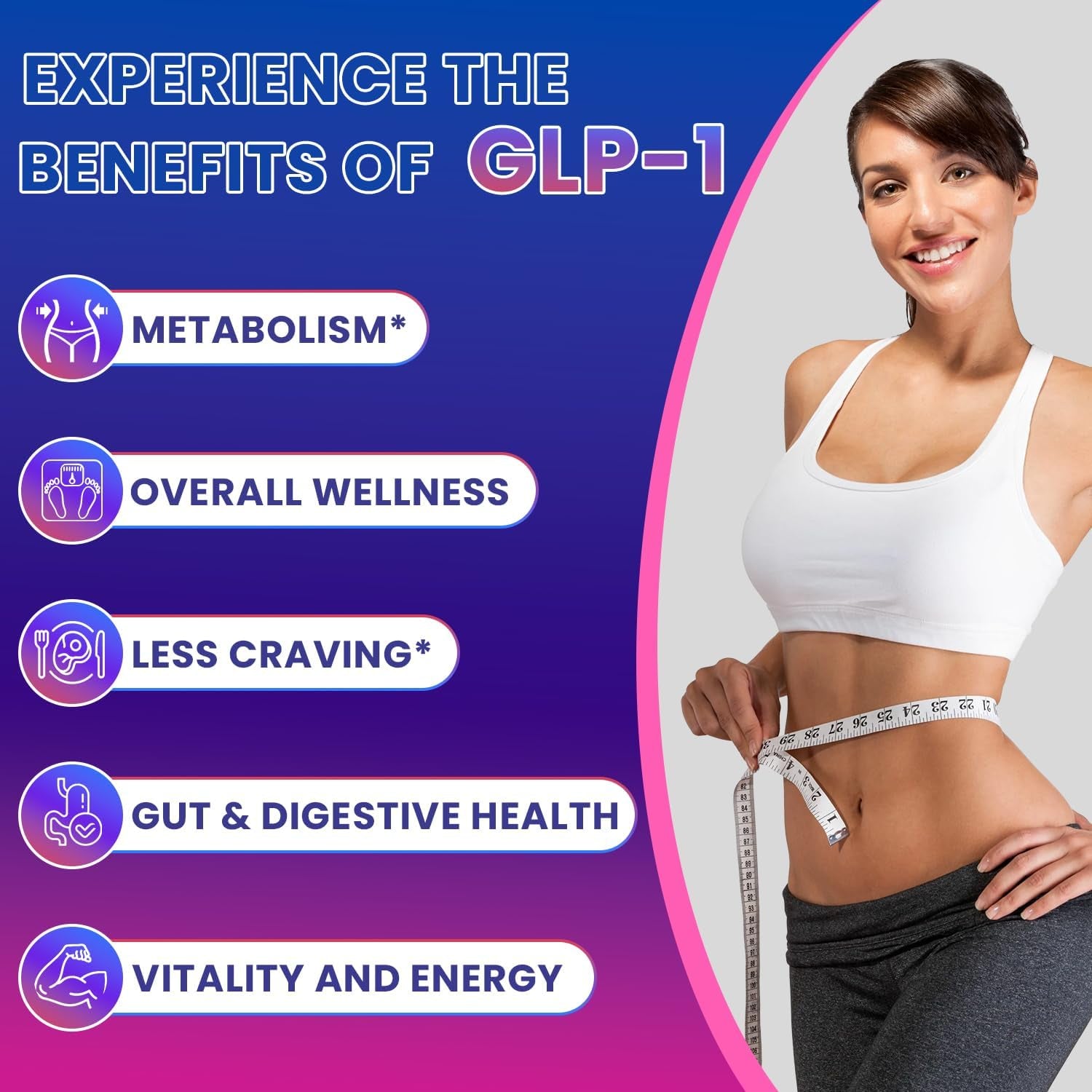 GLP-1 Supplement Support for Metabolic, Energy (60 Capsules)