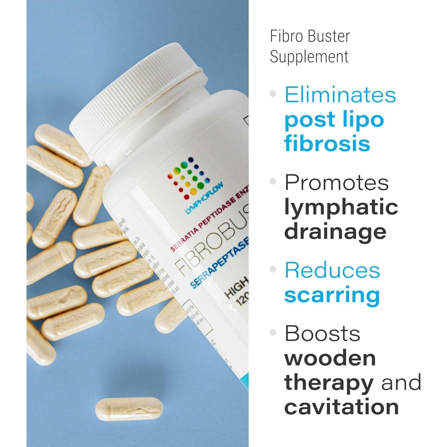 Bruizex Fibrobuster: Serrapeptase Proteolytic Enzymes 120,000 SPU, for Post Surgery Recovery and Immune Support 60 Capsules