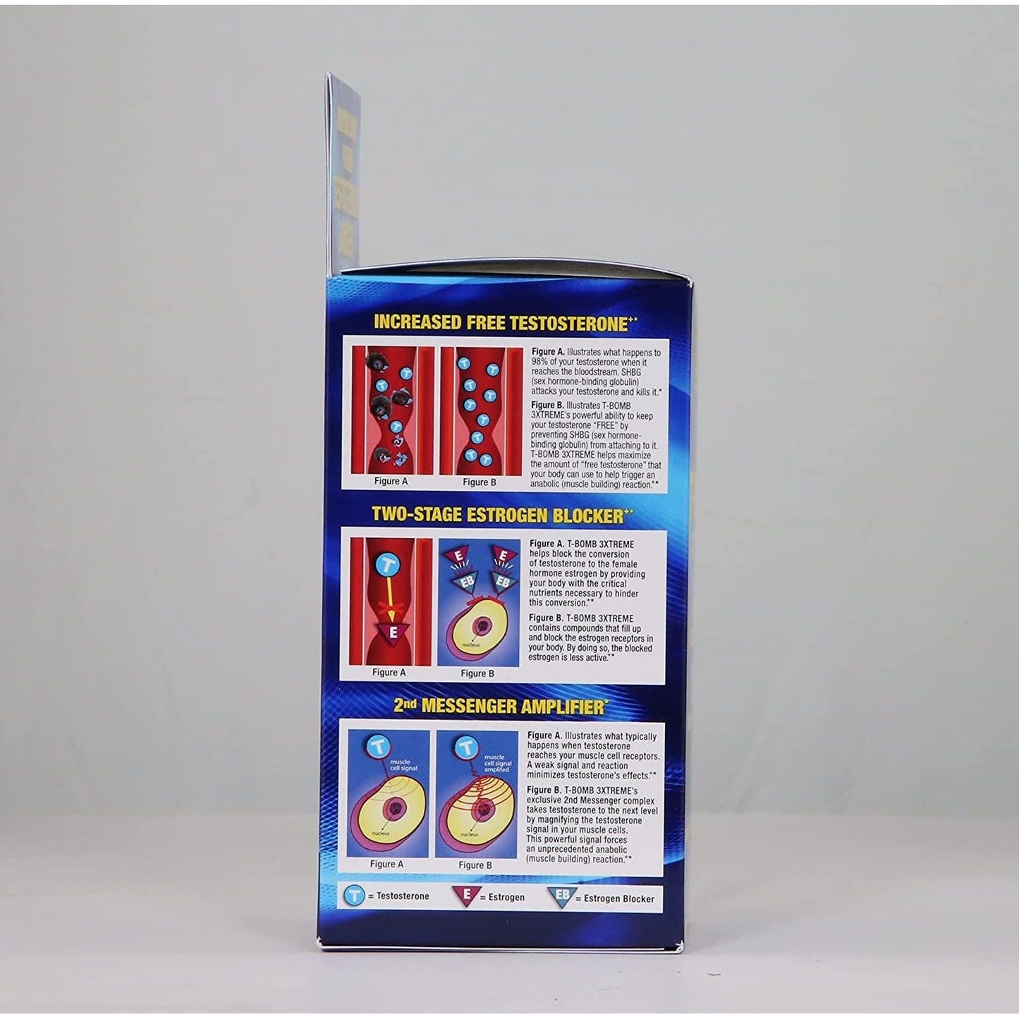 MHP T-Bomb 3Xtreme Testosterone Booster for Men, Increase Libido, 168 Count