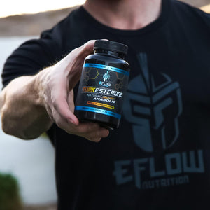 Eflow Nutrition Turkesterone Supplement for Men [Highest Purity] + Cyclodextrin for High Absorption - 3Rd Party Tested (60 Capsules)