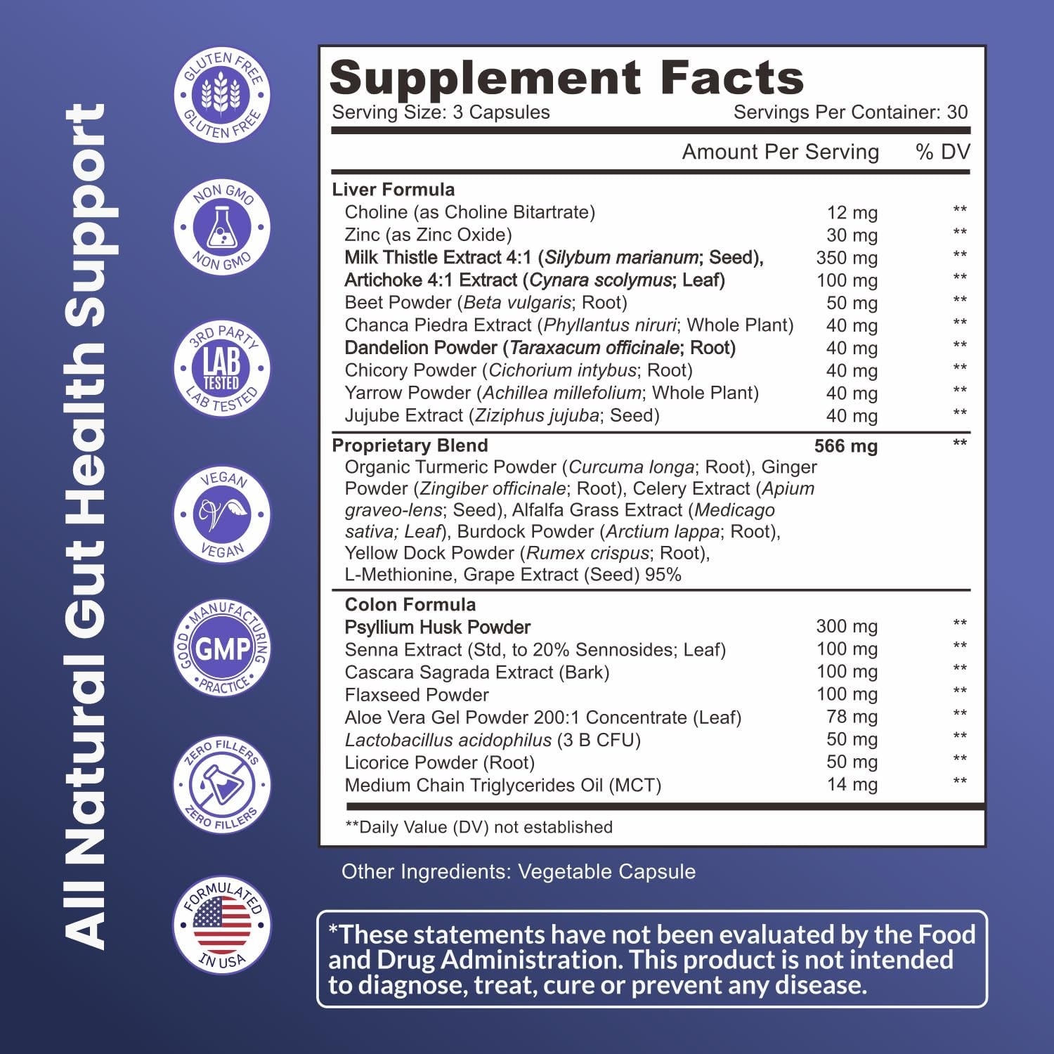 Liver Detox & Colon Cleanse - Premium Milk Thistle Supplement - Men & Women - Vegan 90 Capsules