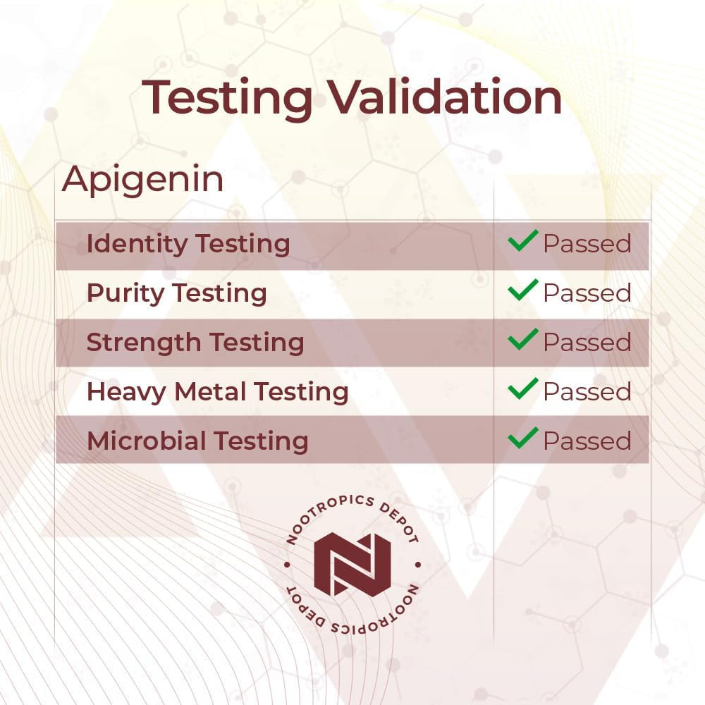 Nootropics Depot Apigenin Capsules| Supports Healthy Stress Levels (120 Count/200Mg )